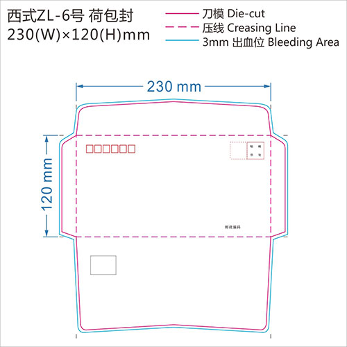 各种信封印刷