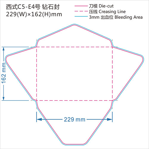 各种信封印刷