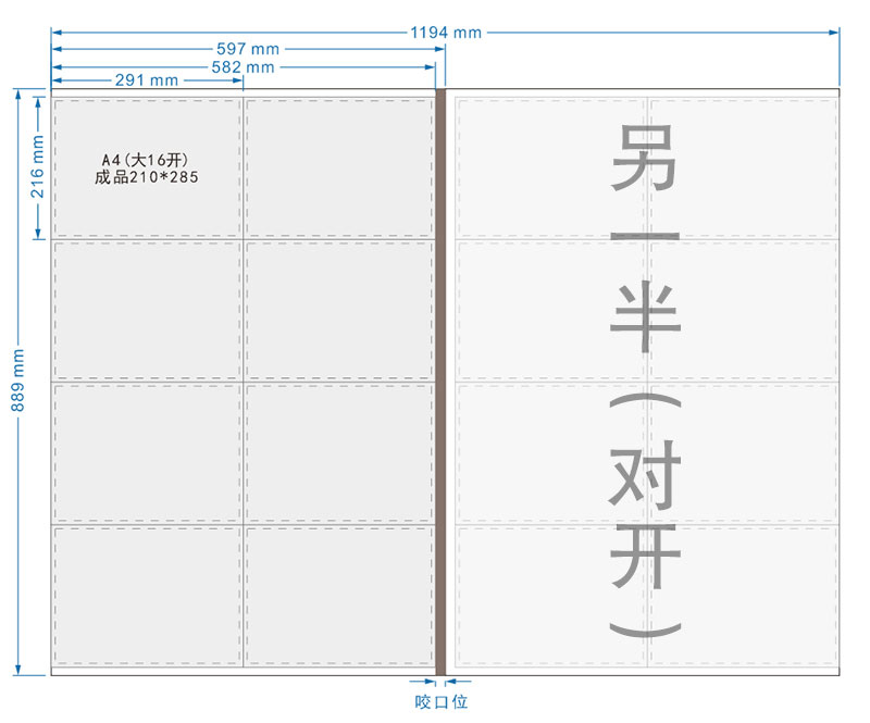 国内A4尺寸为何是210×285